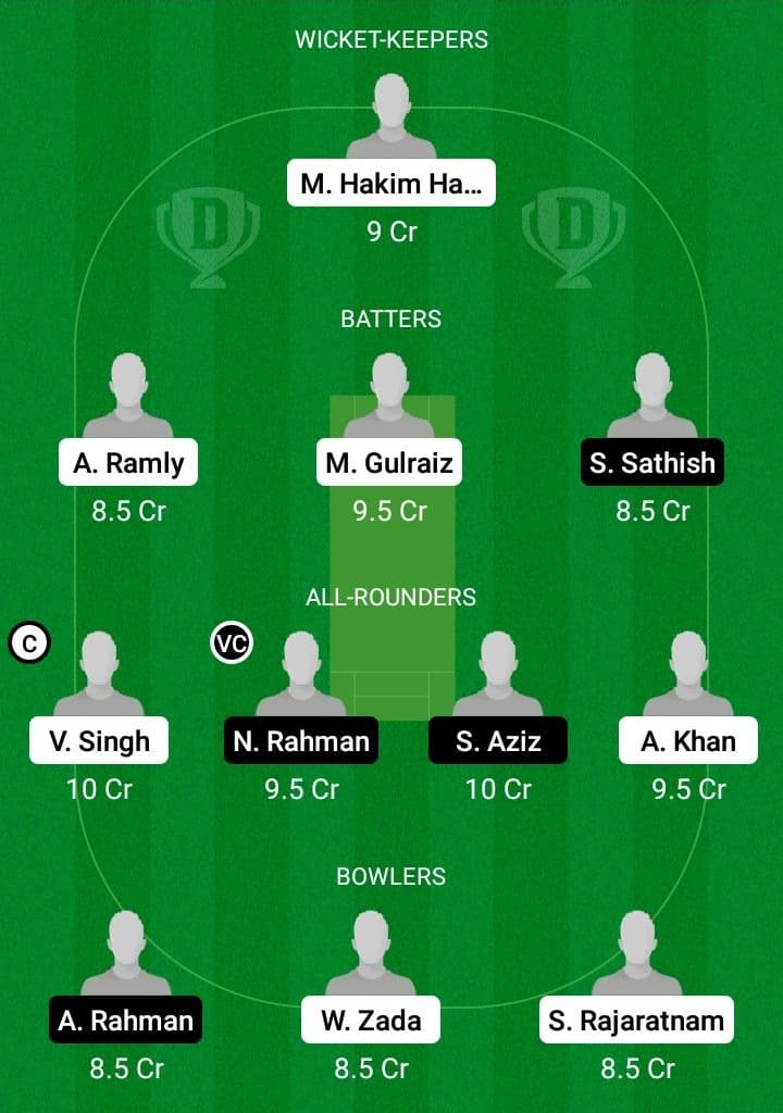 NS vs SH Dream11 Fantasy Team Prediction