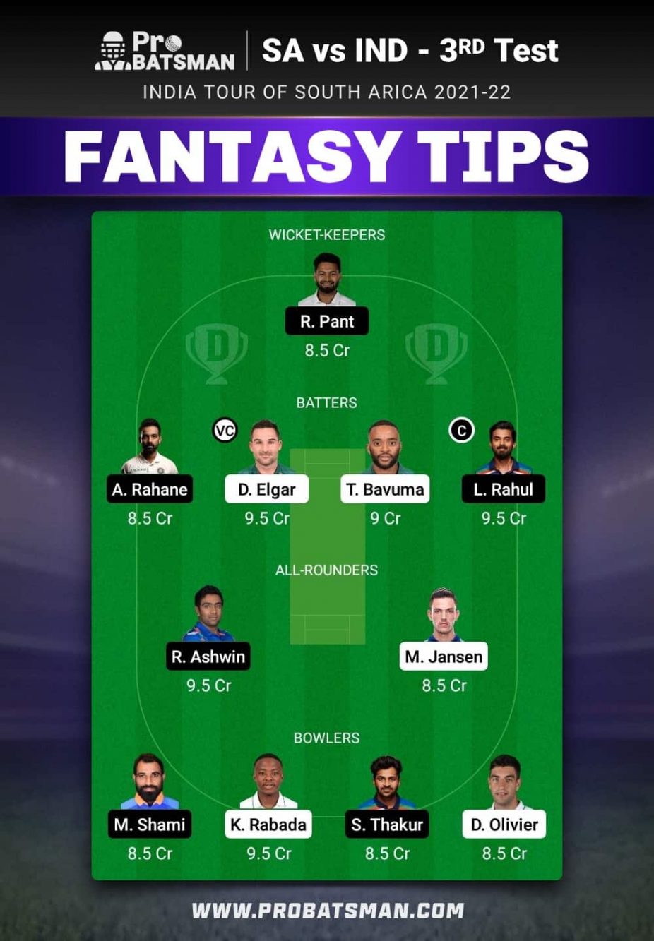 SA vs IND Dream11 Fantasy Team Prediction SA vs IND Dream11 Fantasy Team Prediction