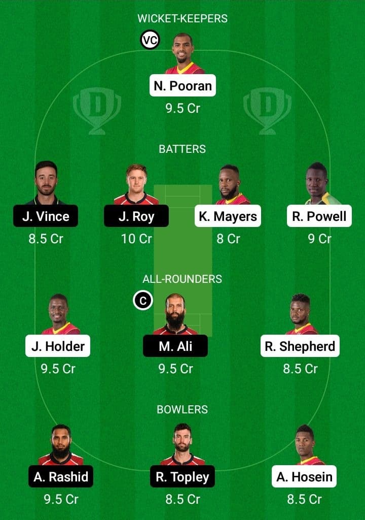 WI vs ENG Dream11 Fantasy Team Prediction