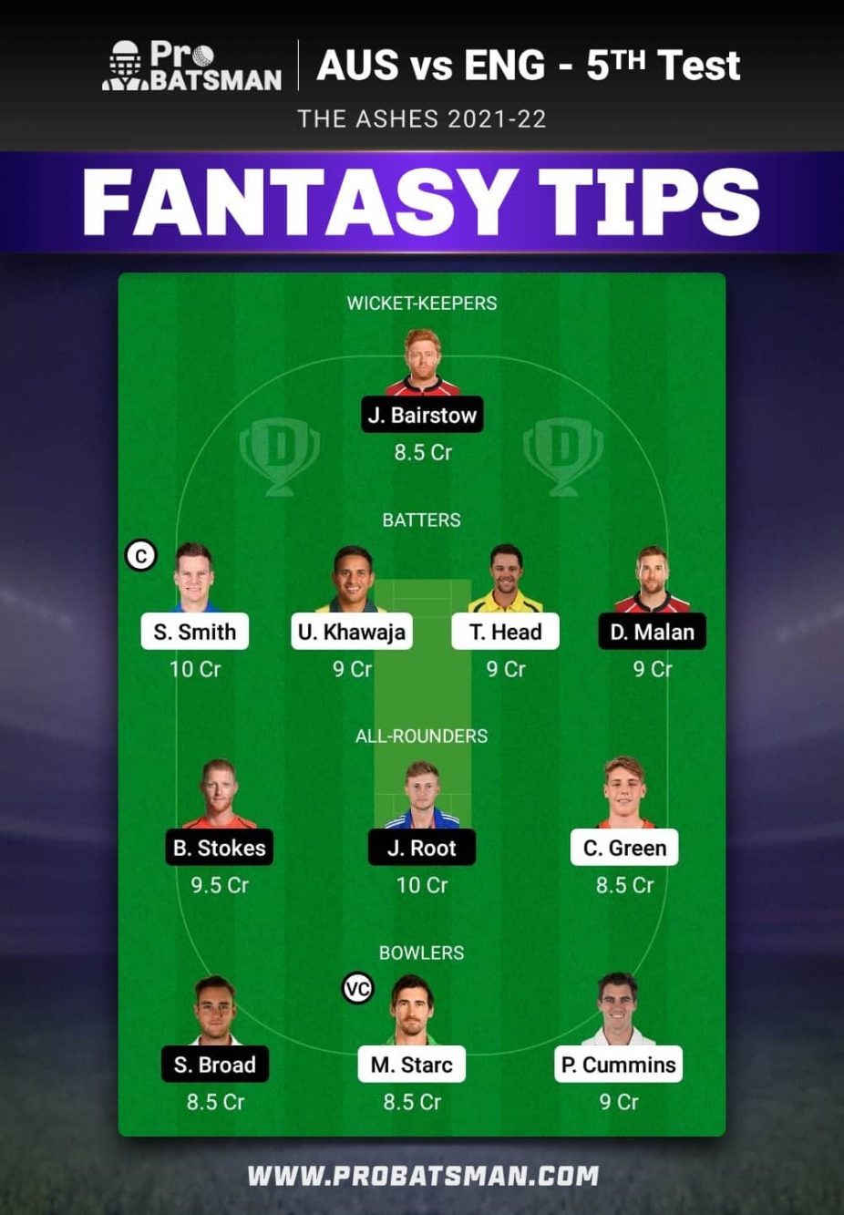 AUS vs ENG Dream11 Fantasy Team Prediction