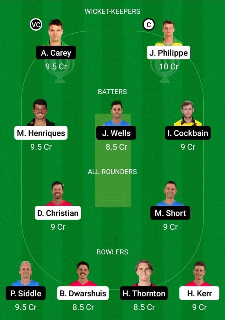 SIX vs STR Dream11 Fantasy Team Prediction