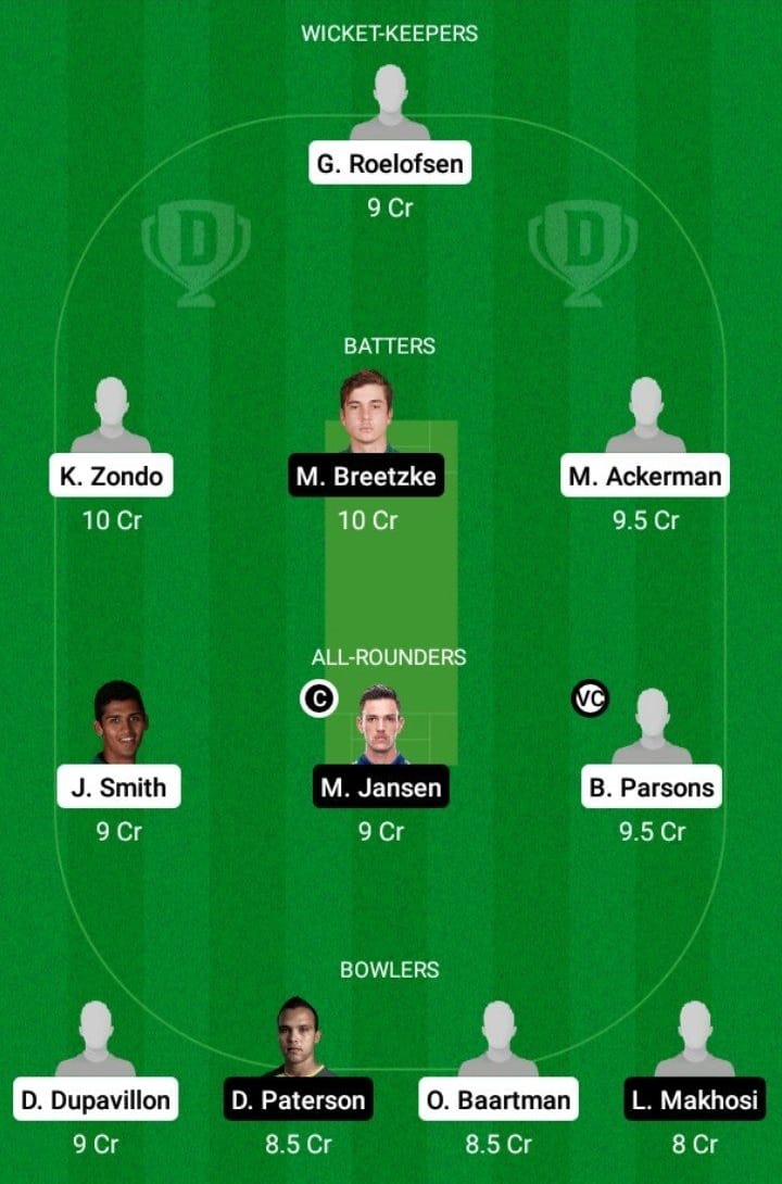 DOL vs WAR Dream11 Fantasy Team Prediction