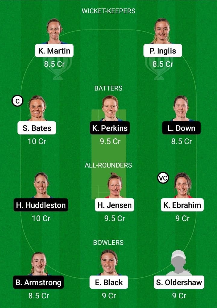 OS-W vs AH-W Dream11 Fantasy Team Prediction