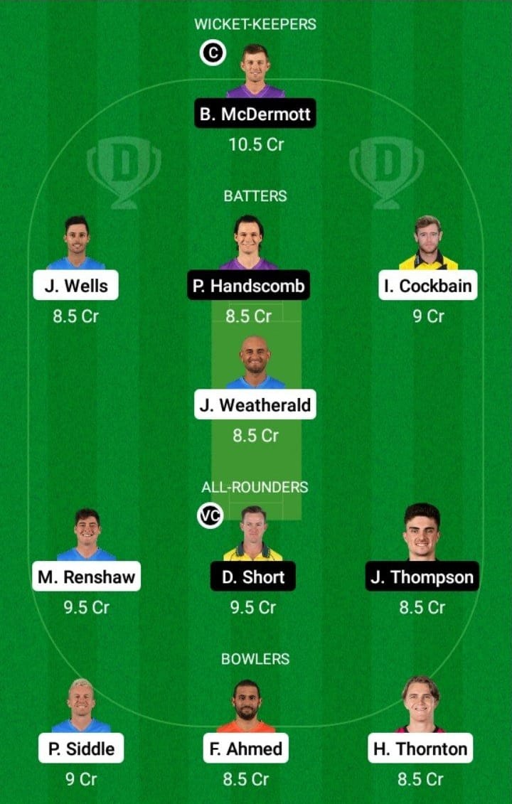 STR vs HUR Dream11 Fantasy Team Prediction