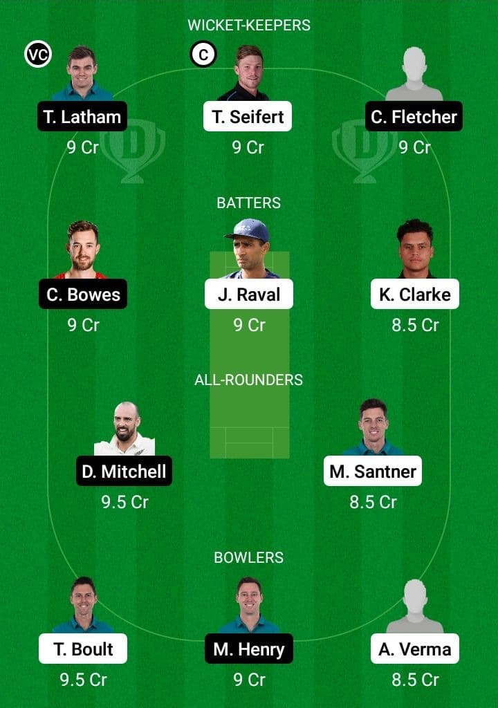 NB vs CTB Dream11 Fantasy Team Prediction