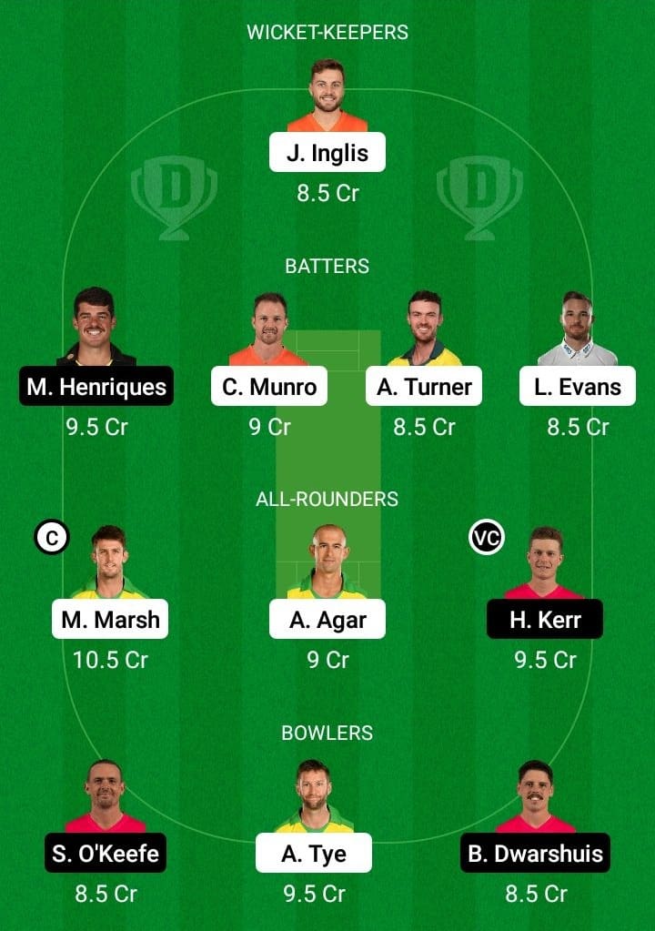 SCO vs SIX Dream11 Fantasy Team Prediction