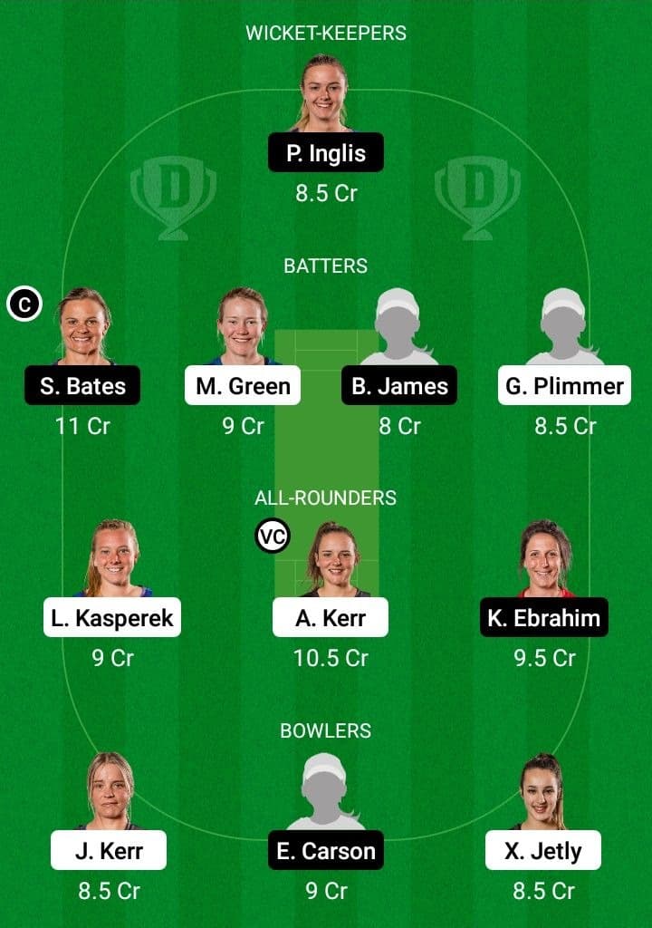 WB-W vs OS-W Dream11 Fantasy Team Prediction