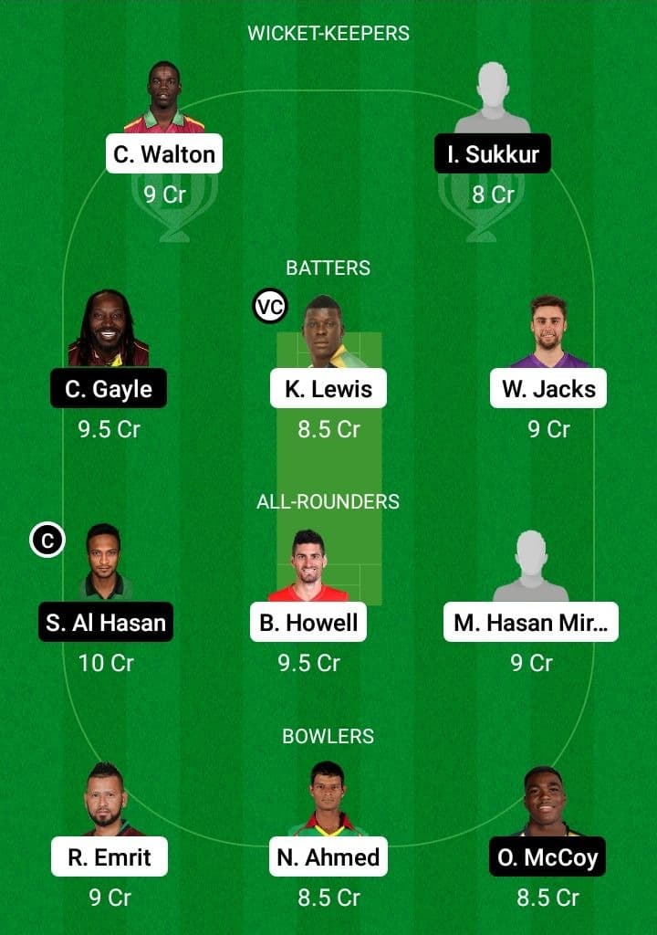 CCH vs FBA Dream11 Fantasy Team Prediction