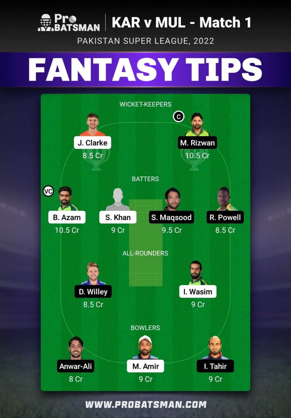 KAR vs MUL Dream11 Fantasy Team Prediction