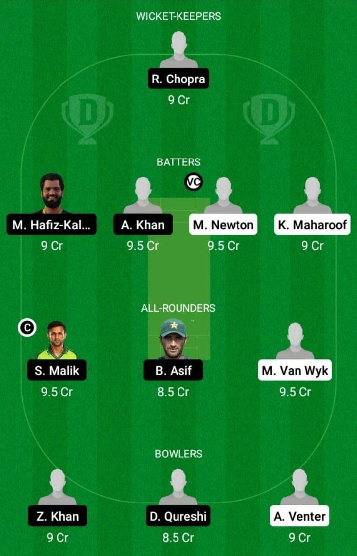 SAL vs MGM Dream11 Fantasy Team Prediction