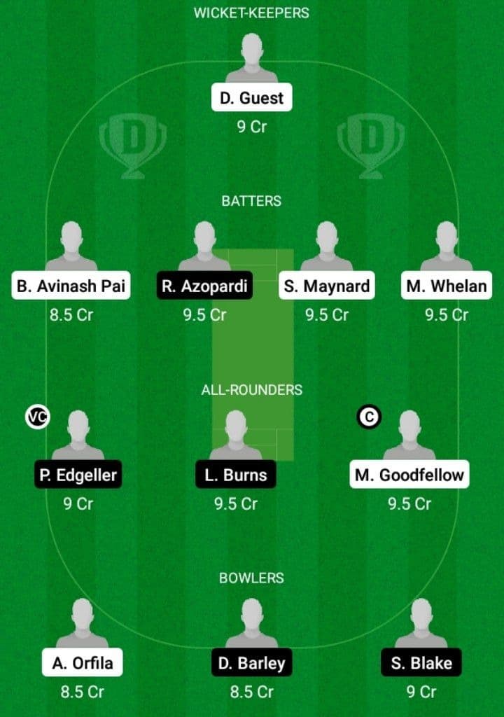 TAR vs CAG Dream11 Fantasy Team Prediction