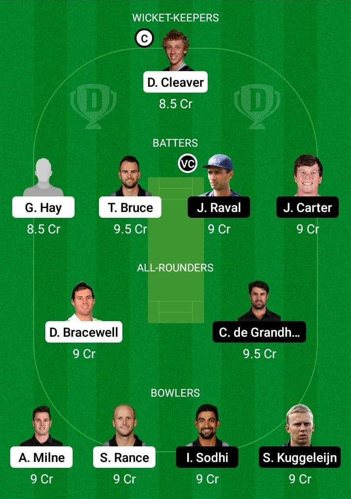 CS vs NB Dream11 Fantasy Team Prediction