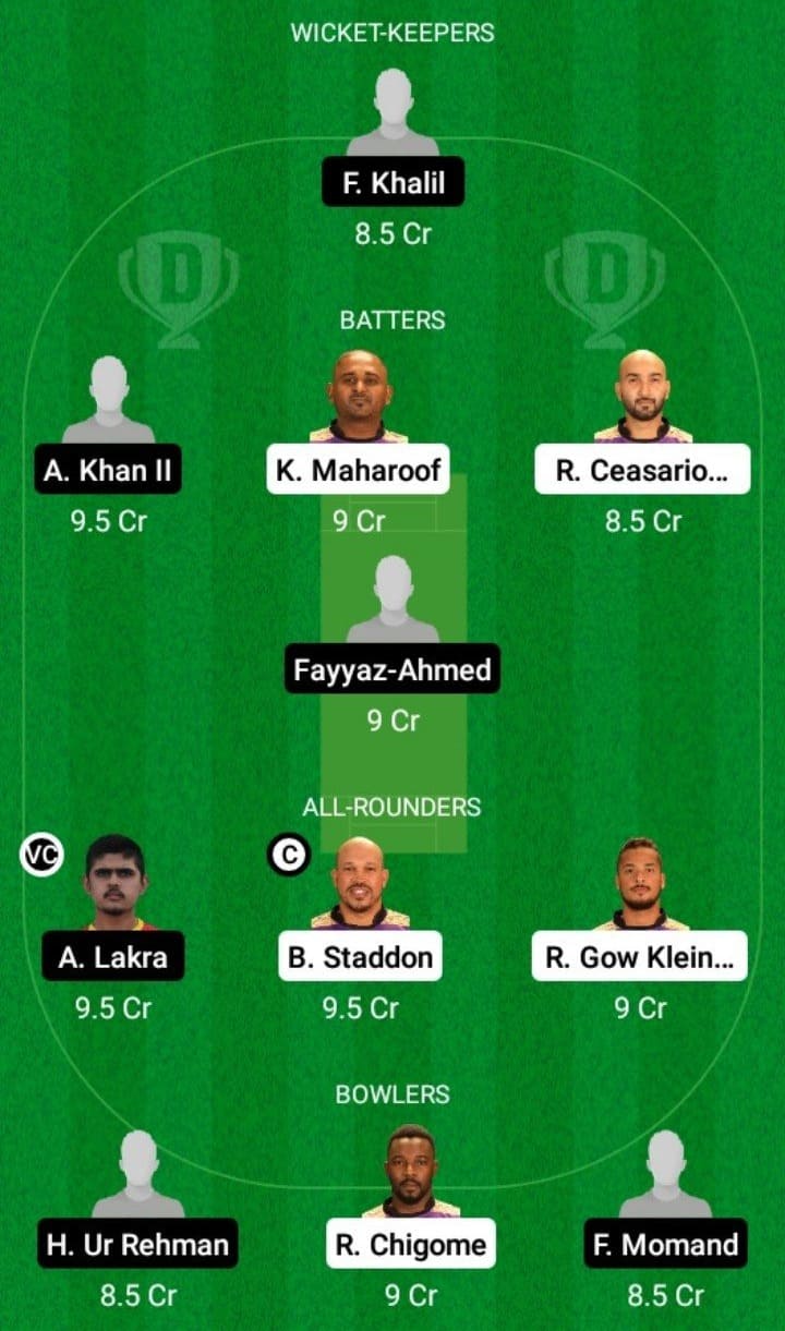 SAL vs KAS Dream11 Fantasy Team Prediction