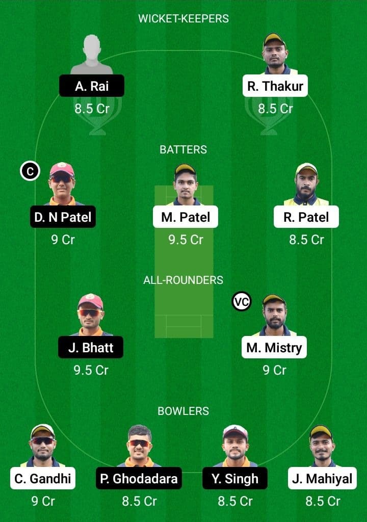 STA vs CHA Dream11 Fantasy Team Prediction