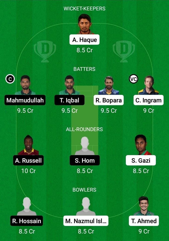 SYL vs MGD Dream11 Fantasy Team Prediction