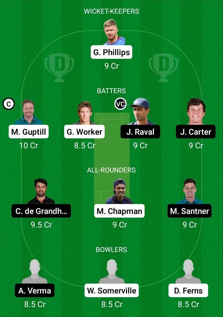 AA vs NB Dream11 Fantasy Team Prediction