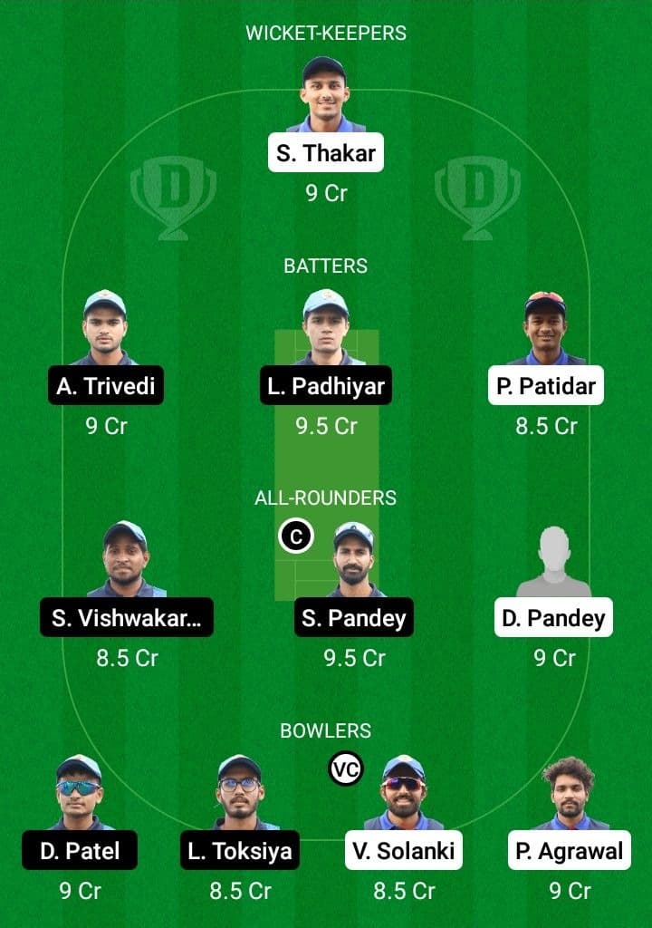 WAR vs TIT Dream11 Fantasy Team Prediction