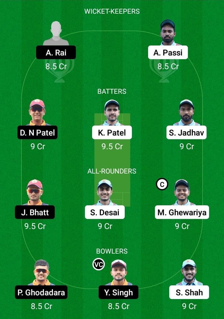 GLA vs CHA Dream11 Fantasy Team Prediction