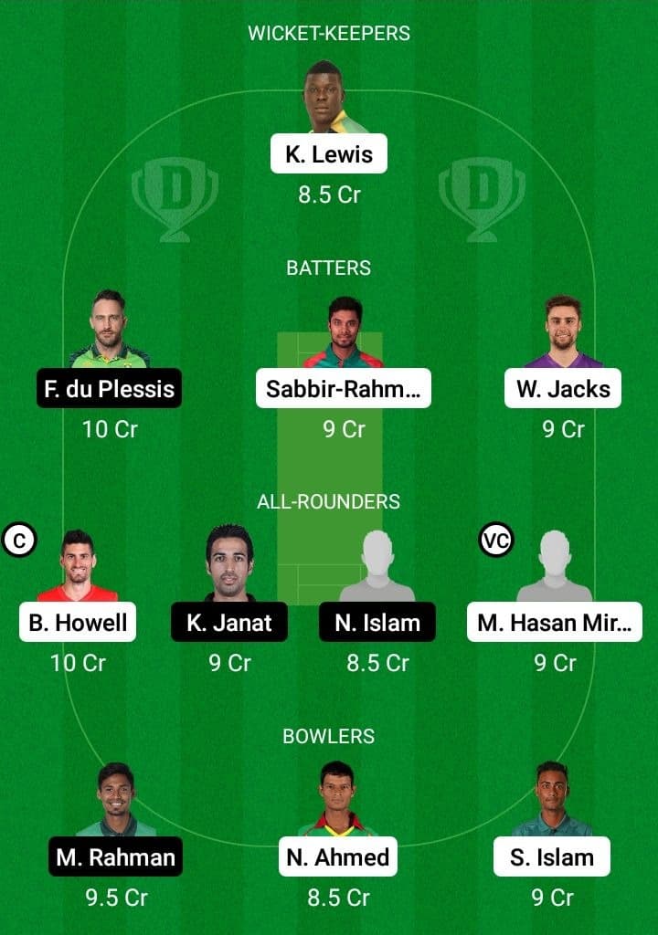 CCH vs COV Dream11 Fantasy Team Prediction