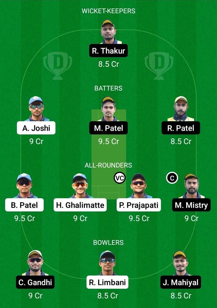 FIG vs STA Dream11 Fantasy Team Prediction