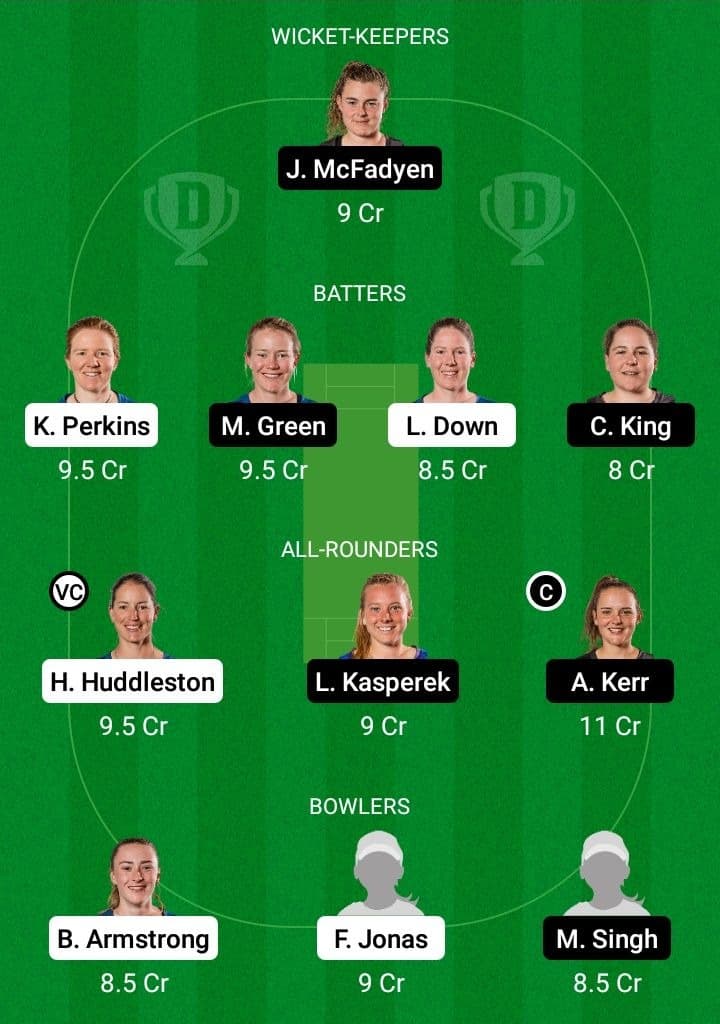 AH-W vs WB-W Dream11 Fantasy Team Prediction