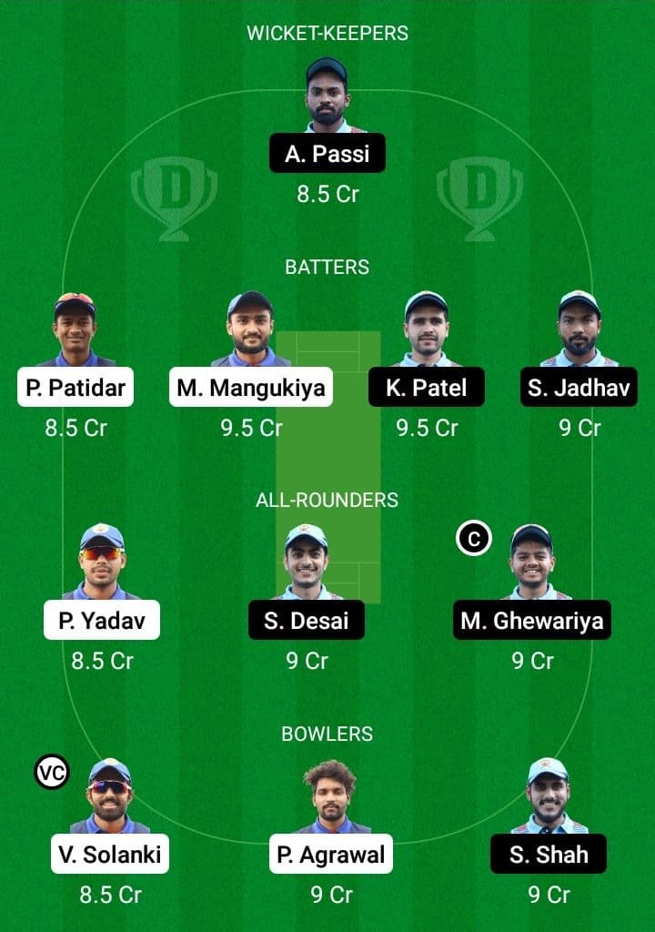 WAR vs GLA Dream11 Fantasy Team Prediction