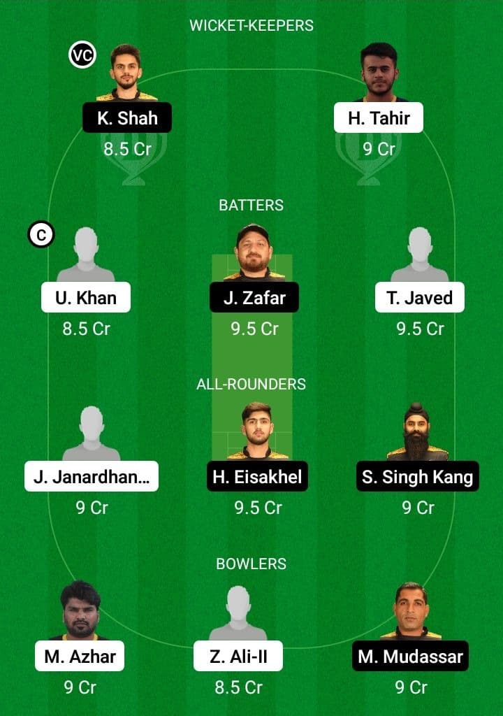 BG vs BUK Dream11 Fantasy Team Prediction