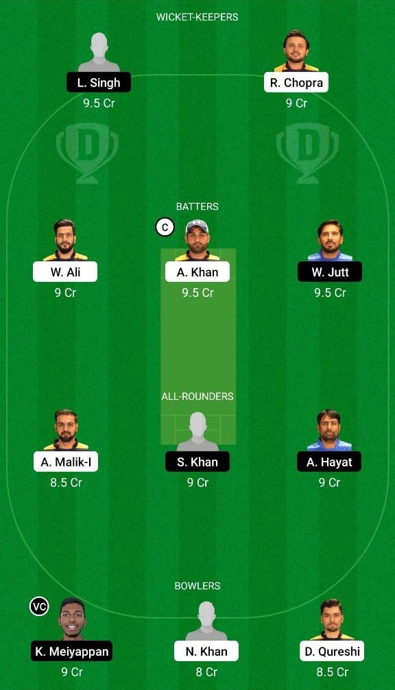 MGM vs KAB Dream11 Fantasy Team Prediction