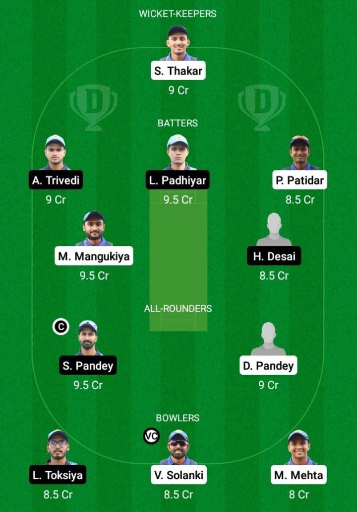 WAR vs TIT Dream11 Fantasy Team Prediction