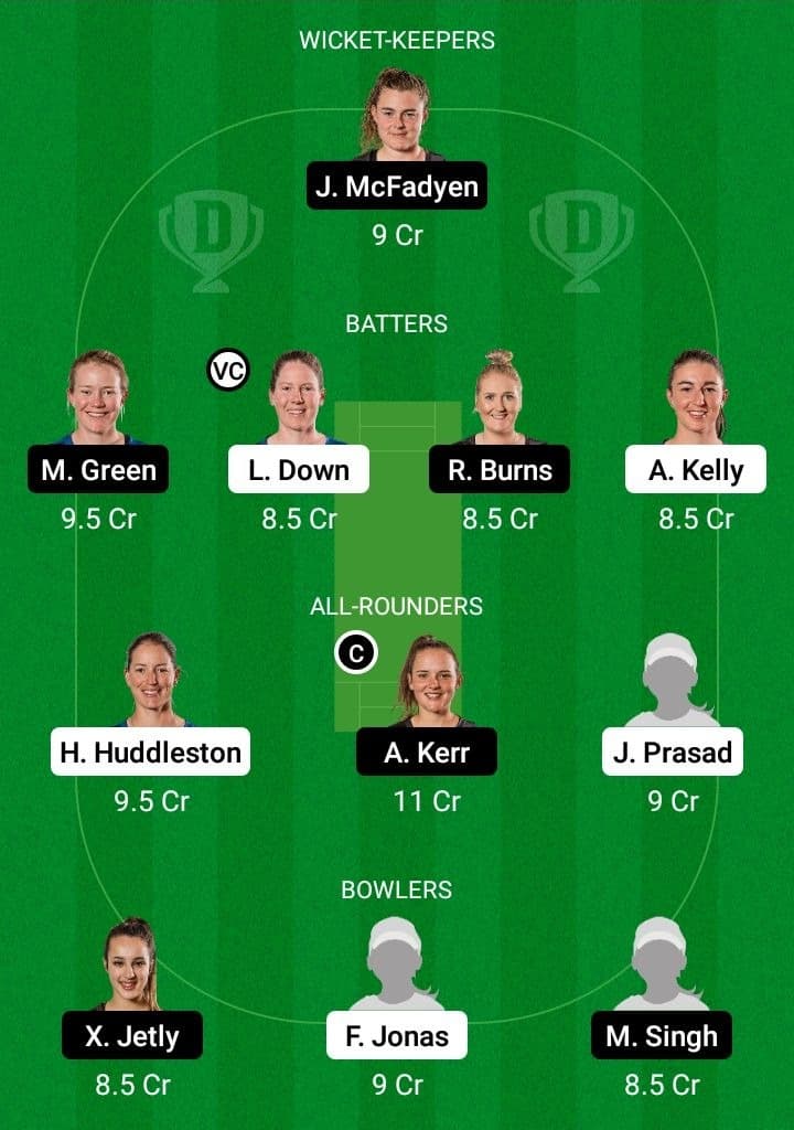 AH-W vs WB-W Dream11 Fantasy Team Prediction