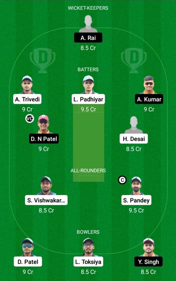 TIT vs CHA Dream11 Fantasy Team Prediction