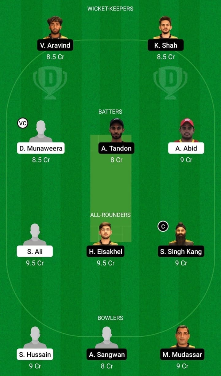 TVS vs BUK Dream11 Fantasy Team Prediction