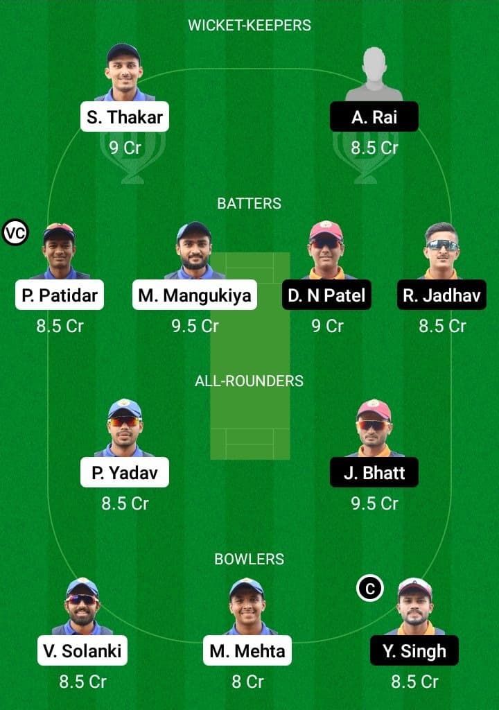 WAR vs CHA Dream11 Fantasy Team Prediction