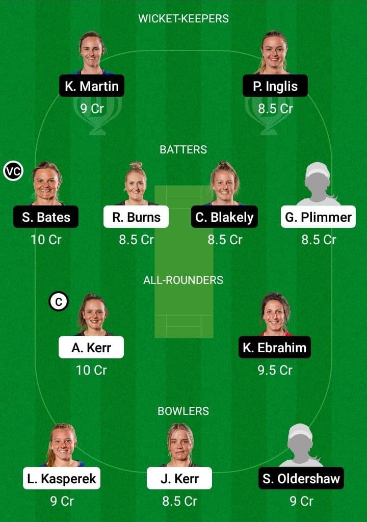 WB-W vs OS-W Dream11 Fantasy Team Prediction