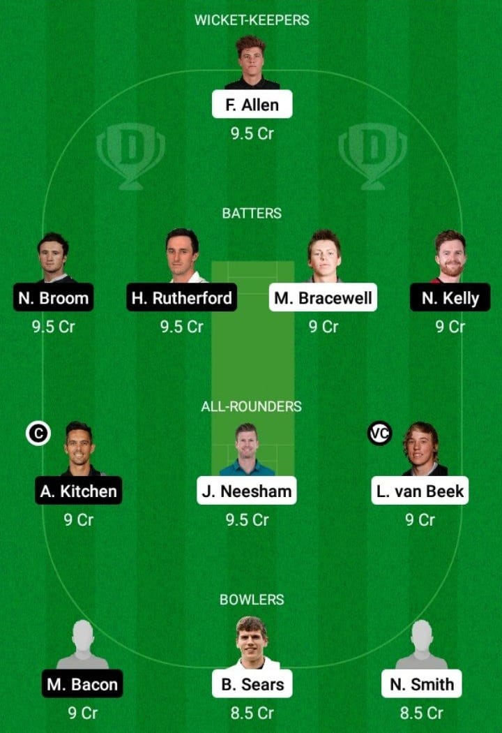 WF vs OV Dream11 Fantasy Team Prediction