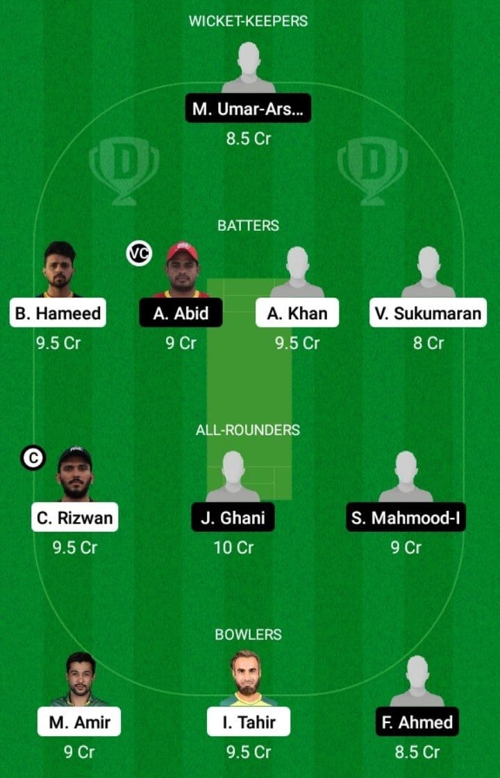 IGM vs TVS Dream11 Fantasy Team Prediction