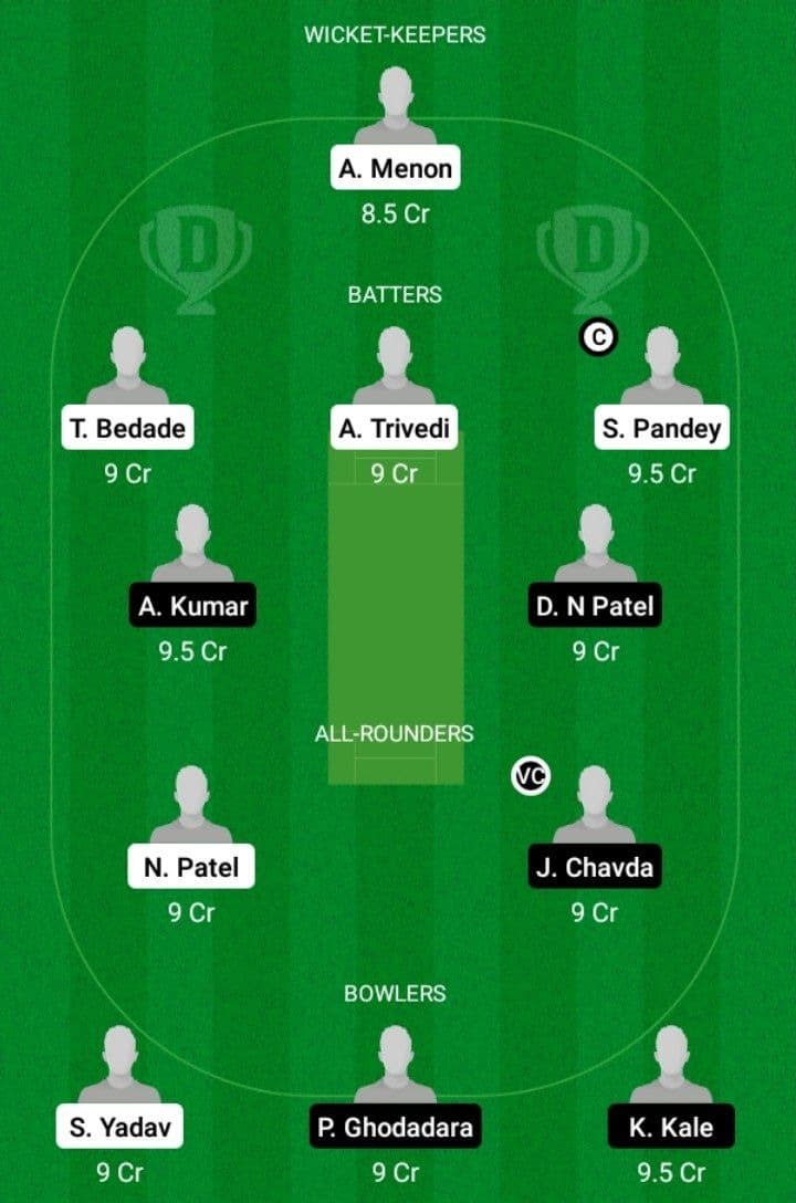 TIT vs CHA Dream11 Fantasy Team Prediction