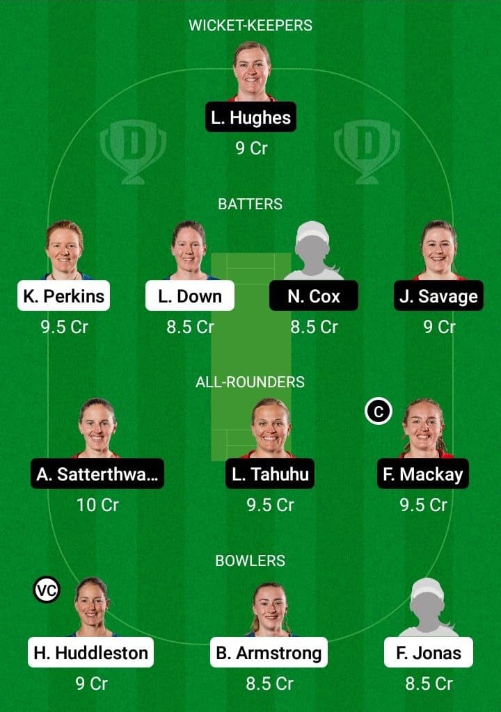 AA vs CTB Dream11 Fantasy Team Prediction