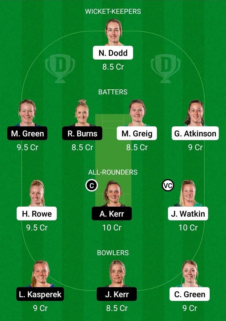 CH-W vs WB-W Dream11 Fantasy Team Prediction