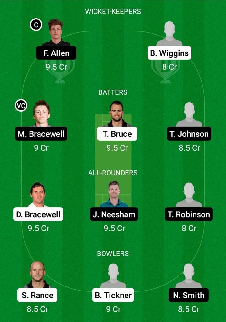 CS vs WF Dream11 Fantasy Team Prediction