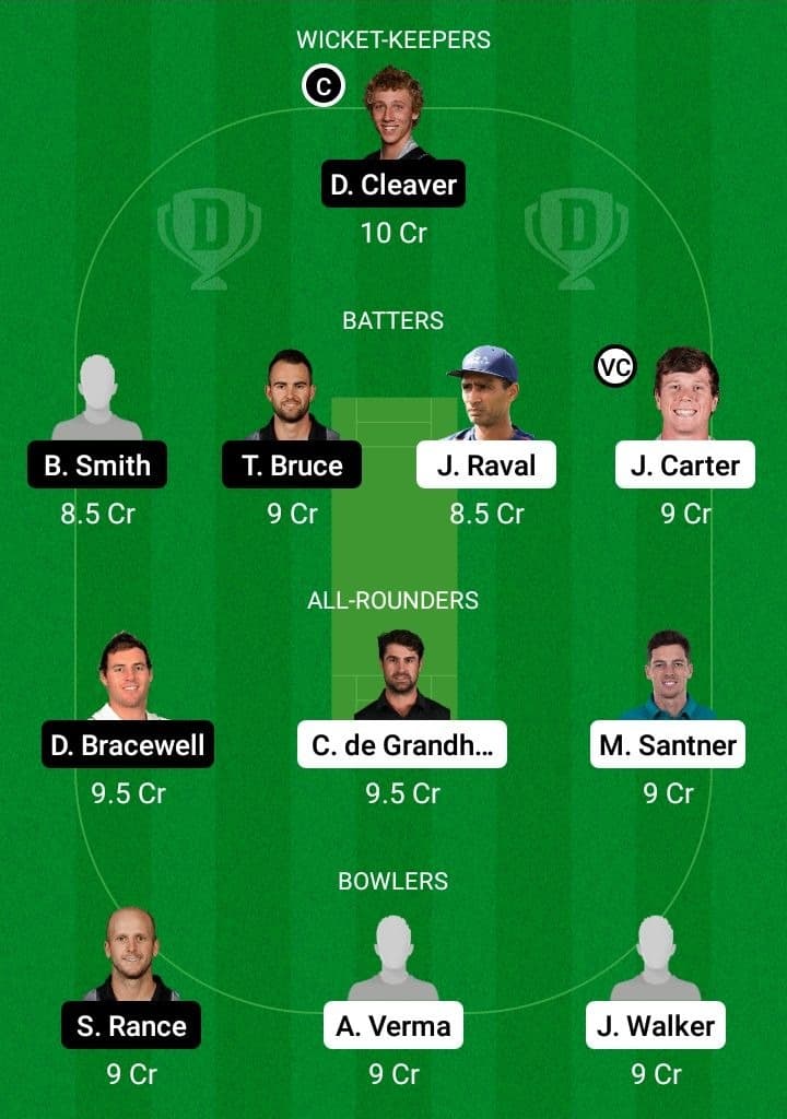 NB vs CS Dream11 Fantasy Team Prediction