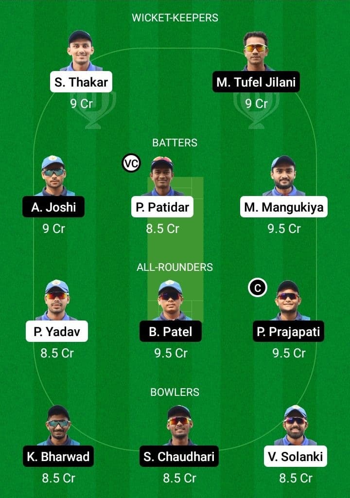 WAR vs FIG Dream11 Fantasy Team Prediction