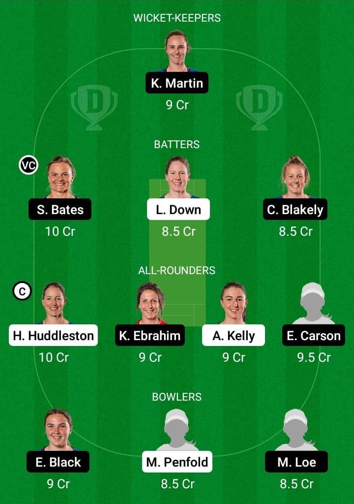 AH-W vs OS-W Dream11 Fantasy Team Prediction