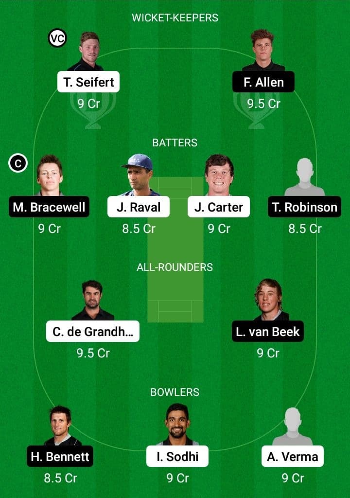 NB vs WF Dream11 Fantasy Team Prediction