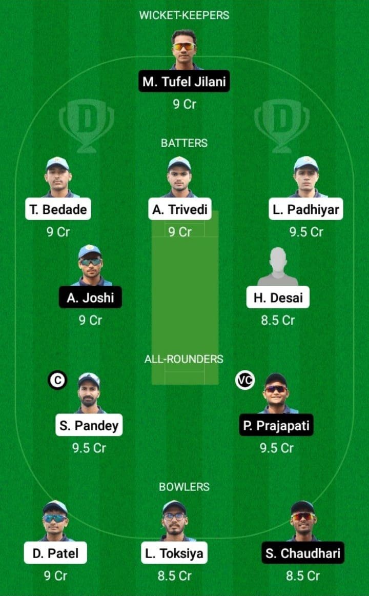 TIT vs FIG Dream11 Fantasy Team Prediction