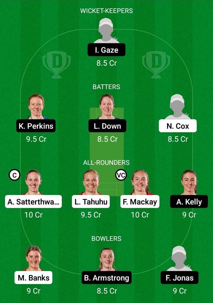 CM-W vs AH-W Dream11 Fantasy Team Prediction