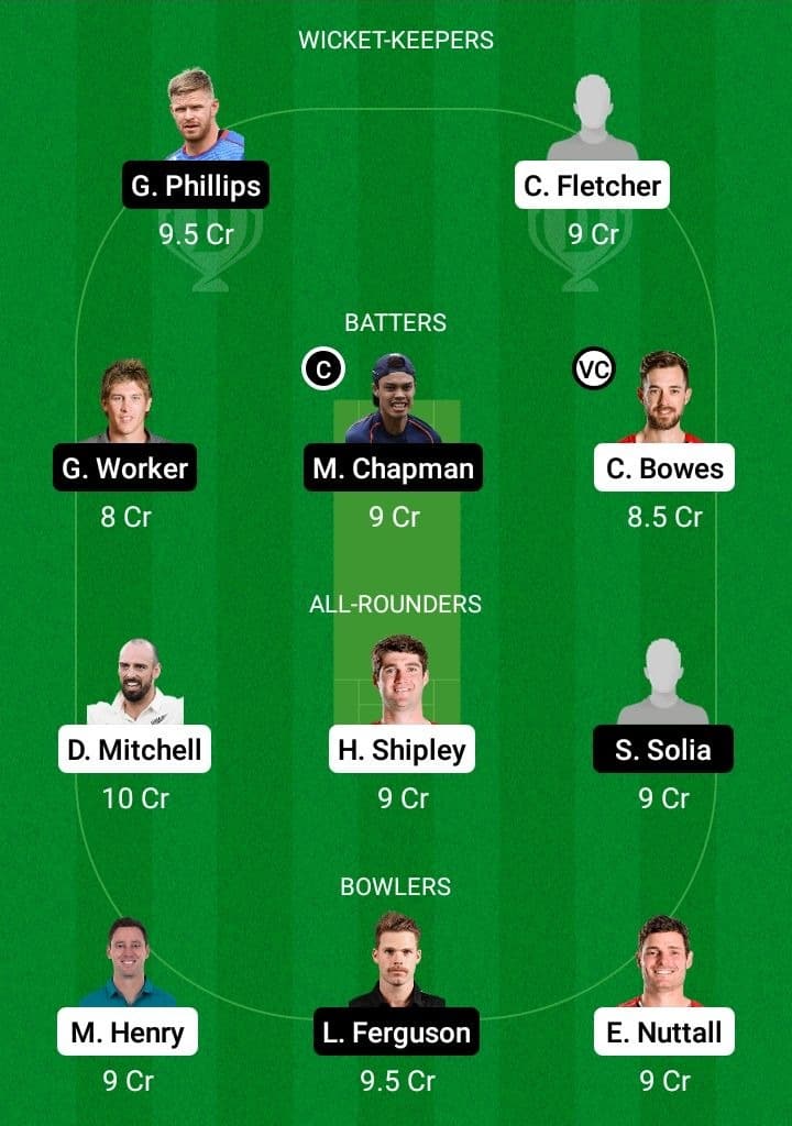 CTB vs AA Dream11 Fantasy Team Prediction