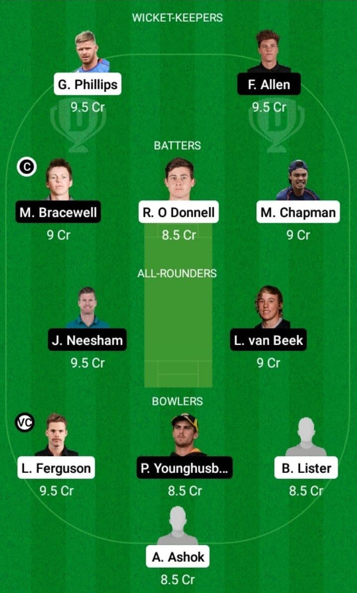 AA vs WF Dream11 Fantasy Team Prediction