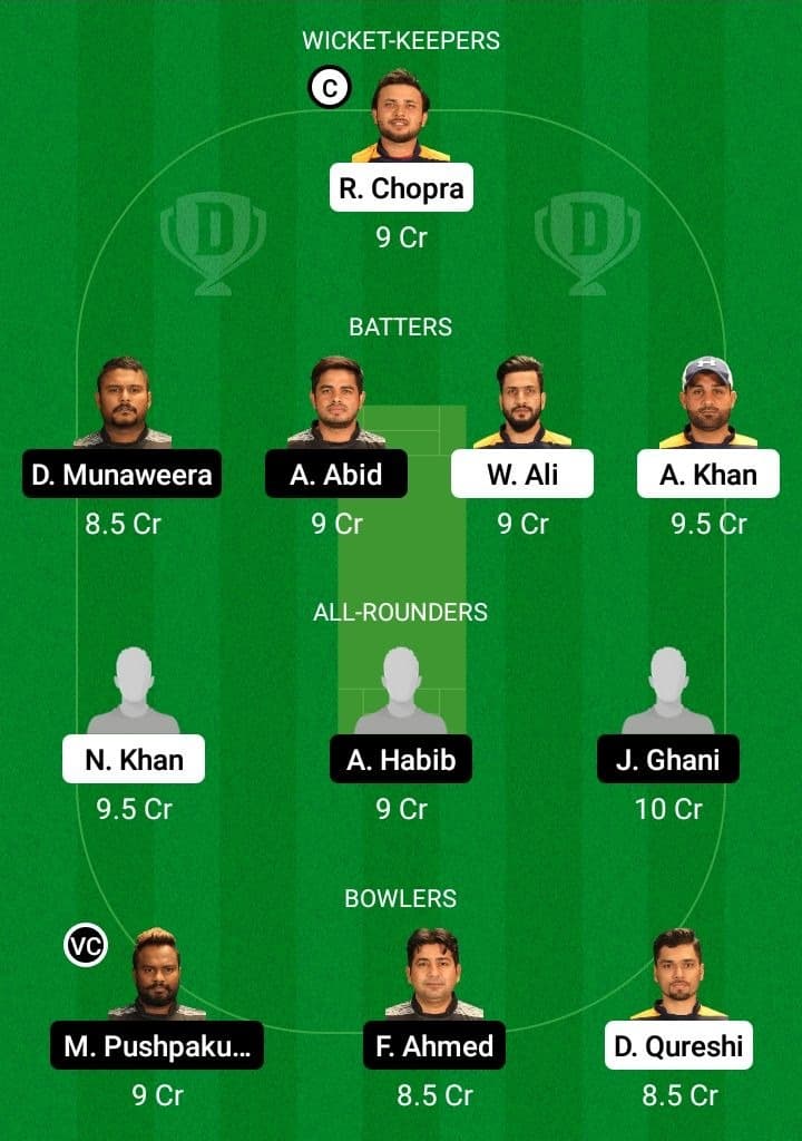 MGM vs TVS Dream11 Fantasy Team Prediction