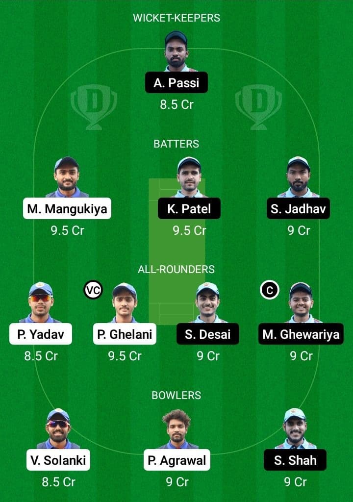 WAR vs GLA Dream11 Fantasy Team Prediction